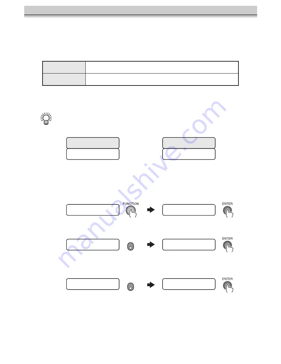 MIMAKI JV5-130S Operation Manual Download Page 194