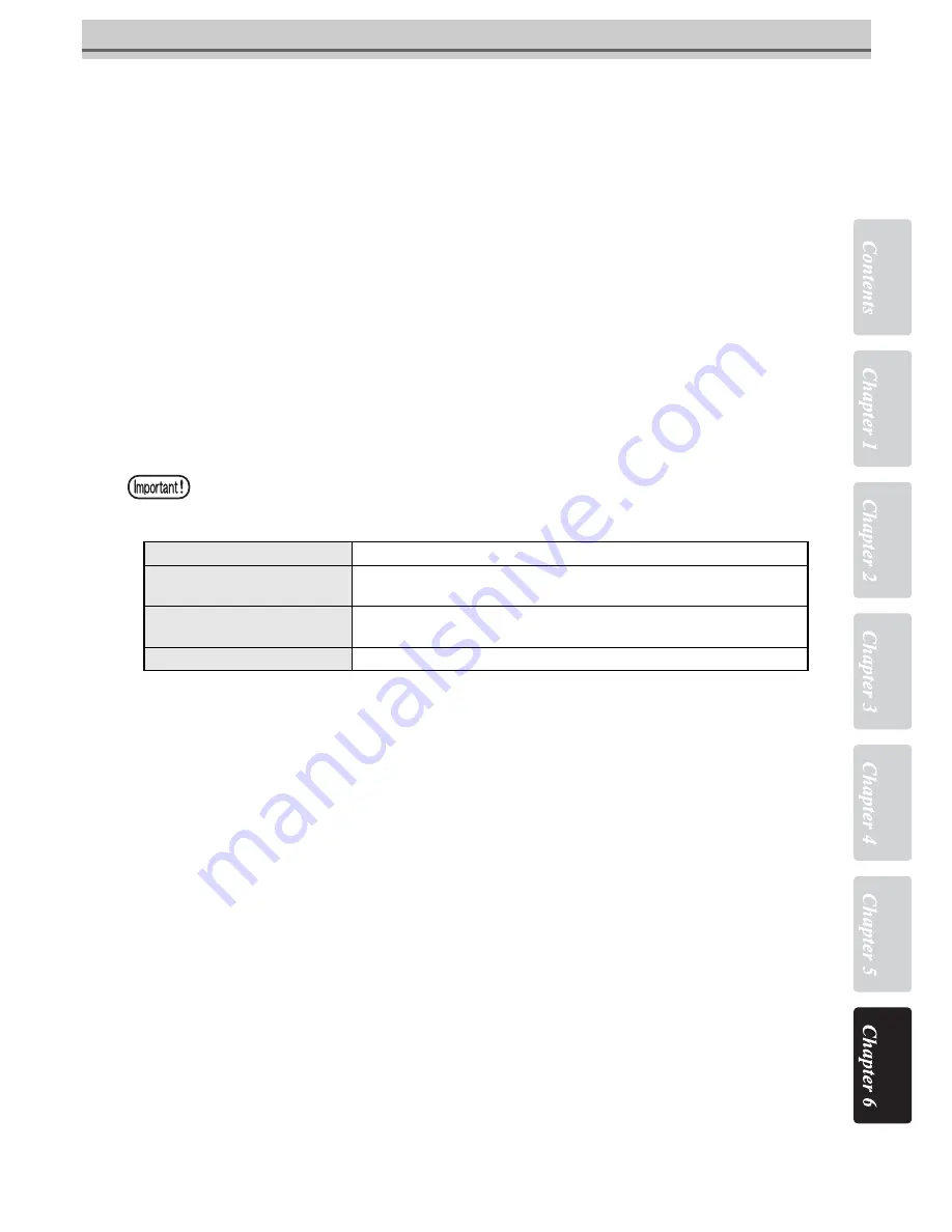 MIMAKI JV5-130S Operation Manual Download Page 239