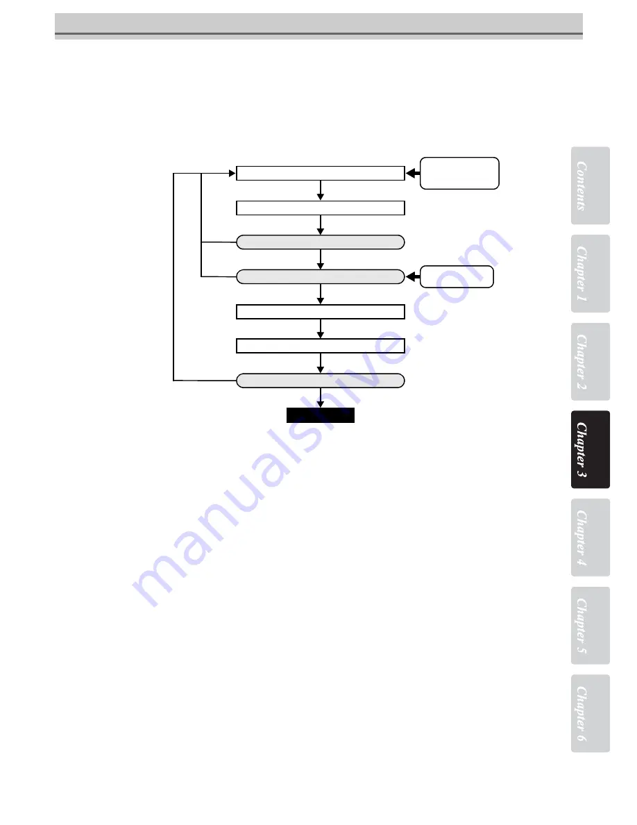 MIMAKI JV5-320S Operation Manual Download Page 113