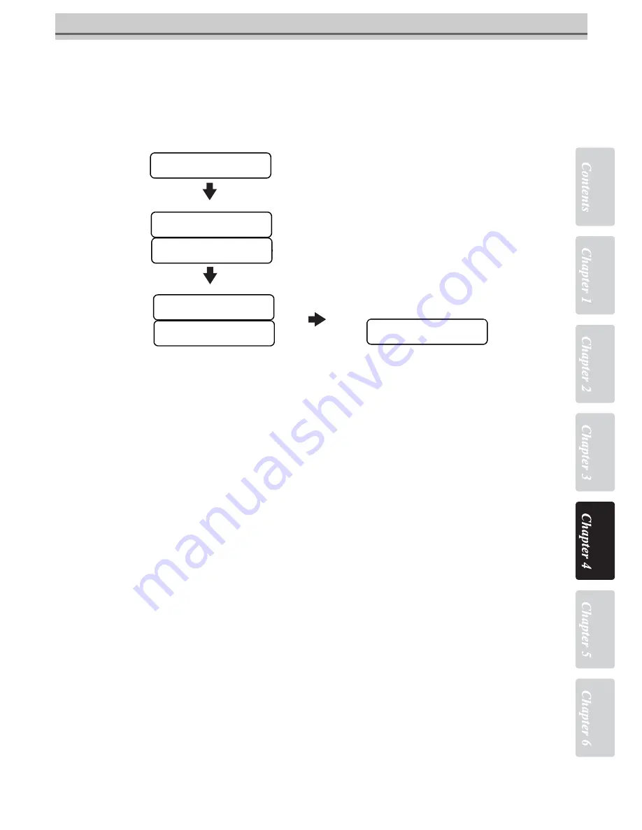 MIMAKI JV5-320S Operation Manual Download Page 161