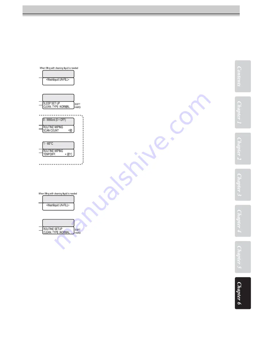 MIMAKI JV5-320S Operation Manual Download Page 297