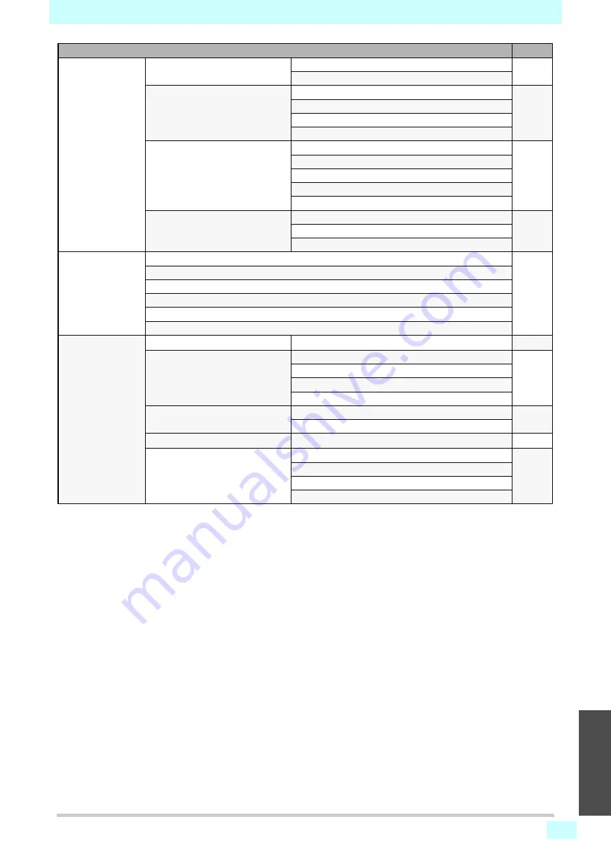 MIMAKI ML Tiger-1800B MKII Operation Manual Download Page 99