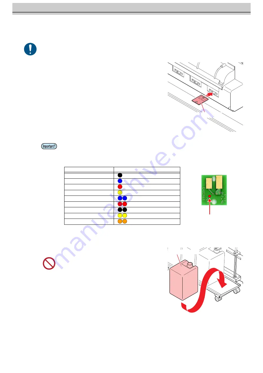 MIMAKI OPT-J0475 Operation Manual Download Page 7