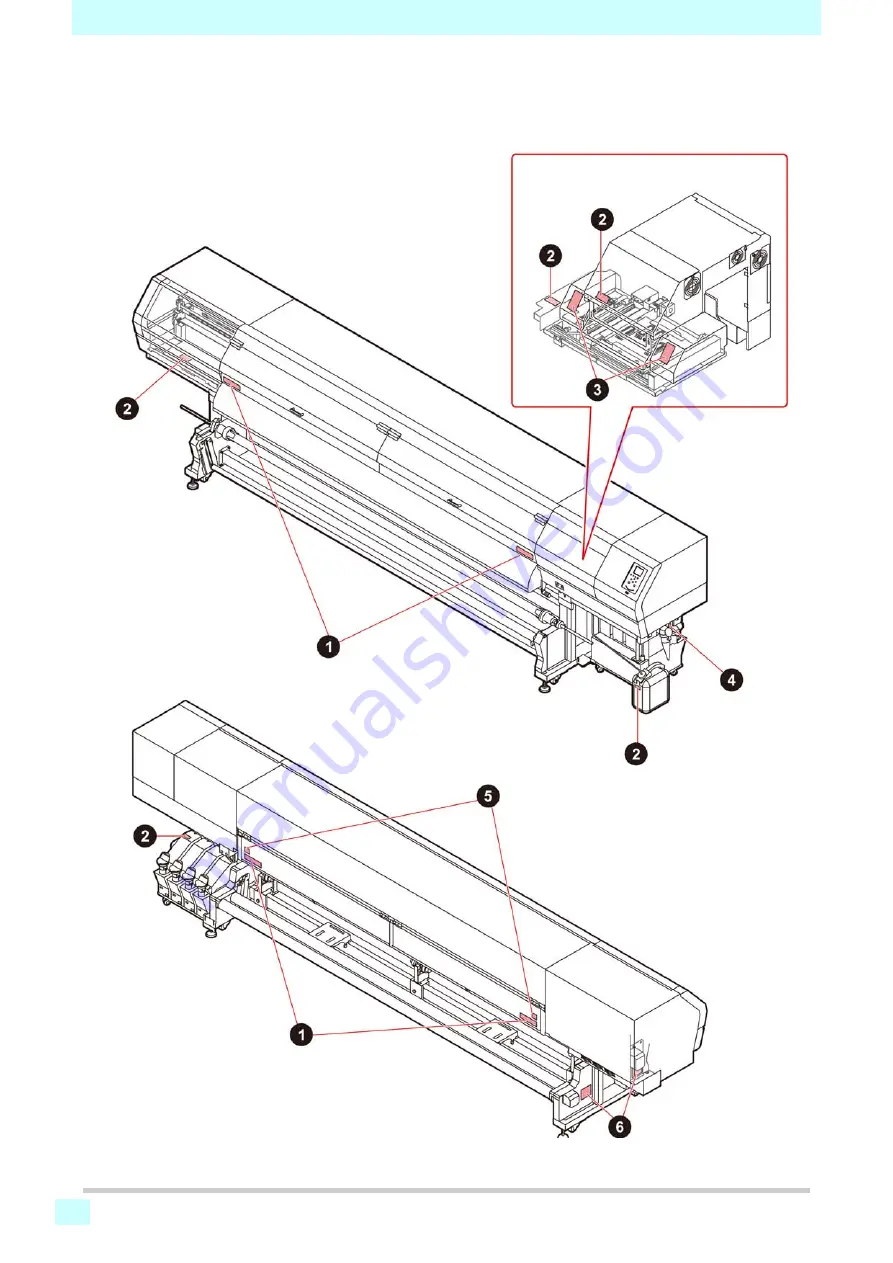 MIMAKI SIJ-320UV Operation Manual Download Page 12