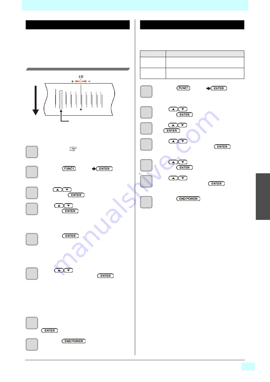 MIMAKI SIJ-320UV Operation Manual Download Page 55