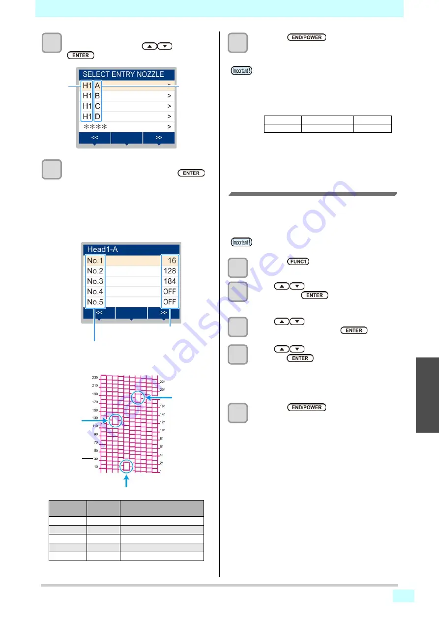 MIMAKI SIJ-320UV Скачать руководство пользователя страница 87