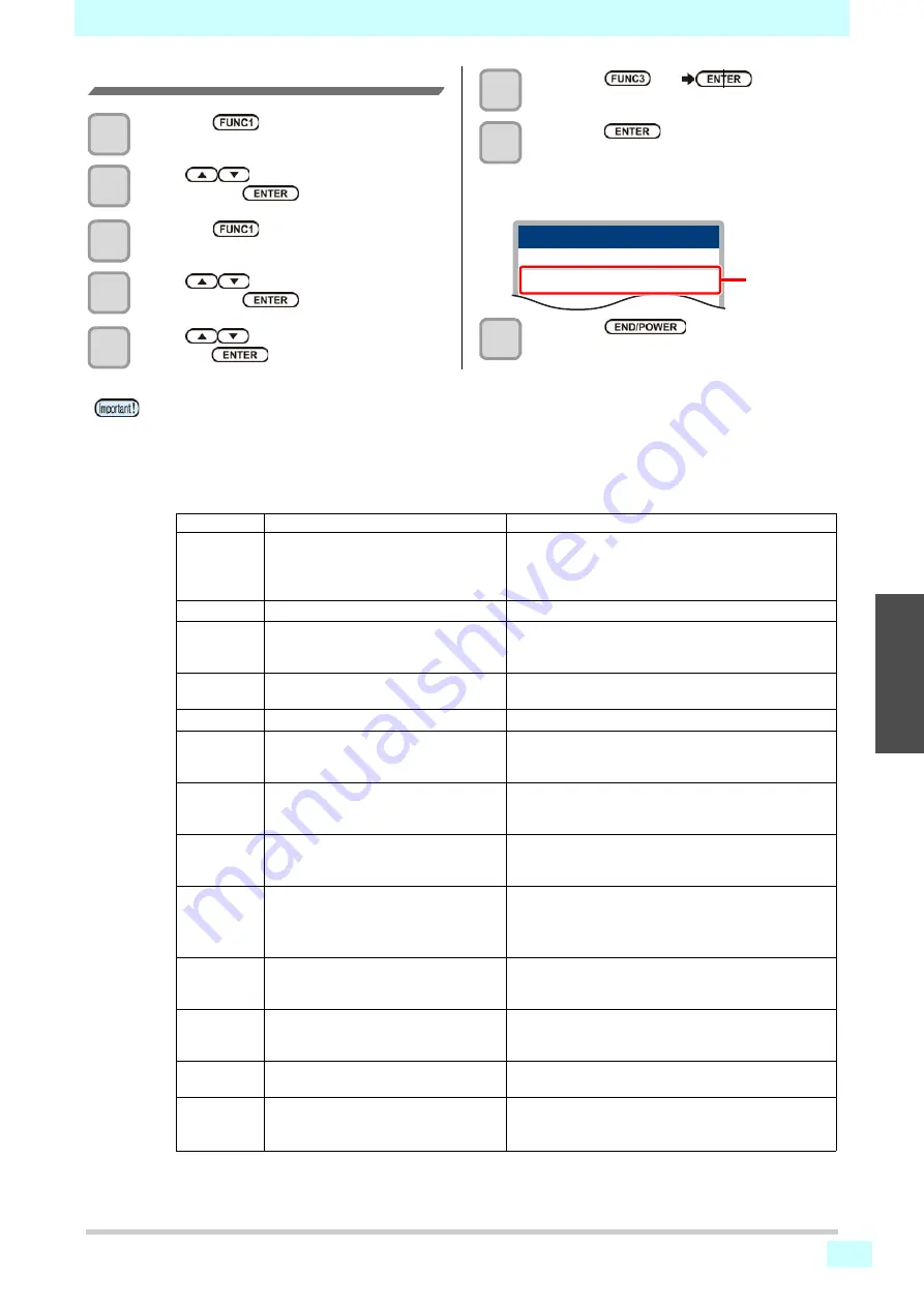 MIMAKI SWJ-320EA Operation Manual Download Page 67