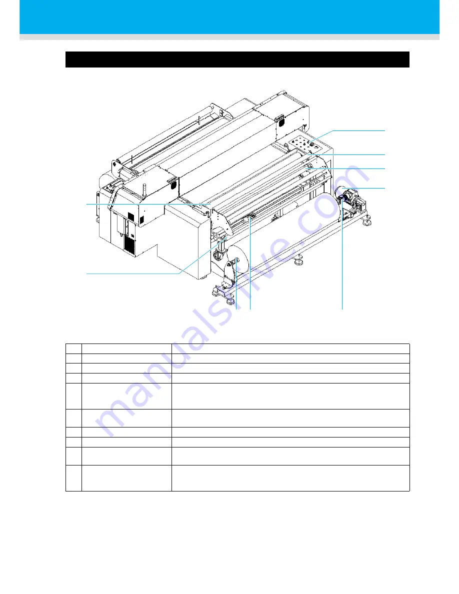 MIMAKI TEXTILE JET TX1800B Operation Manual Download Page 18