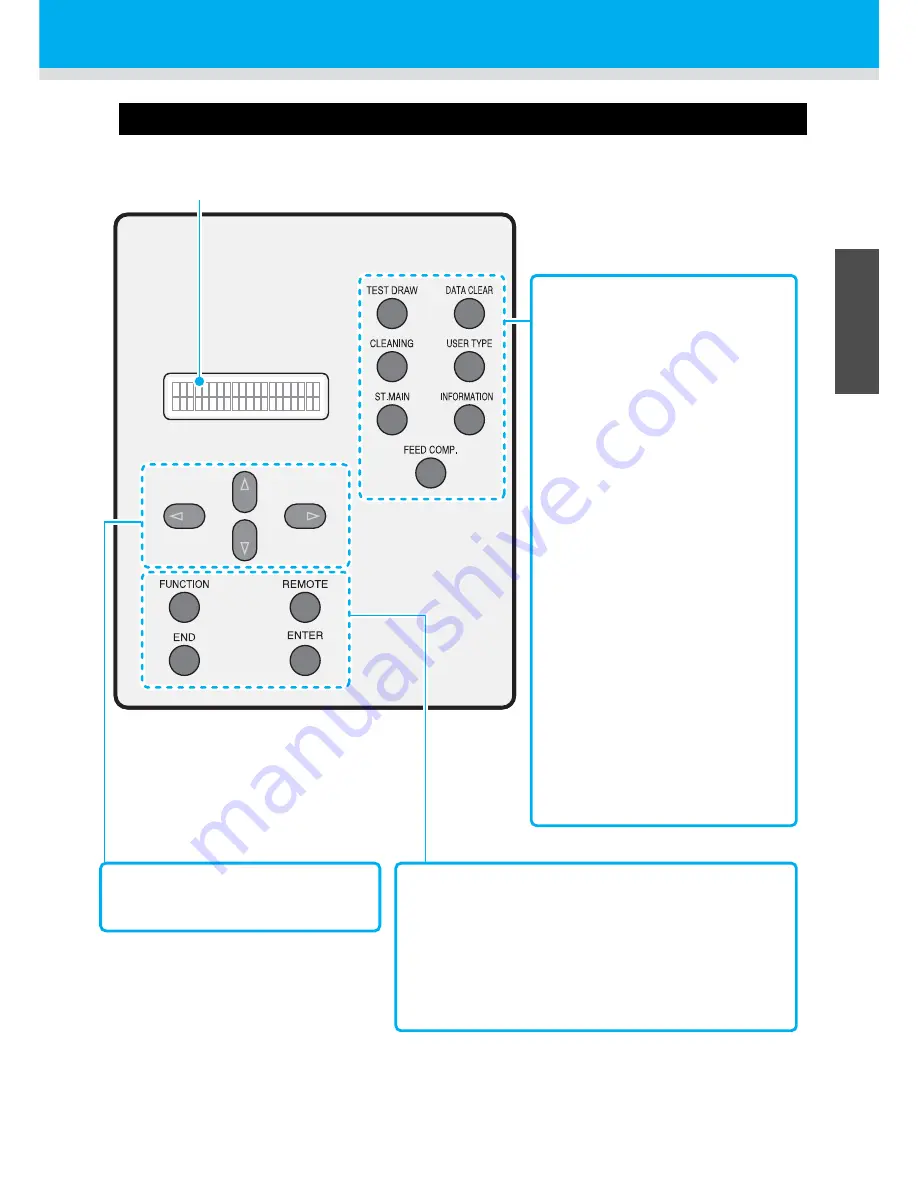 MIMAKI TEXTILE JET TX1800B Operation Manual Download Page 19