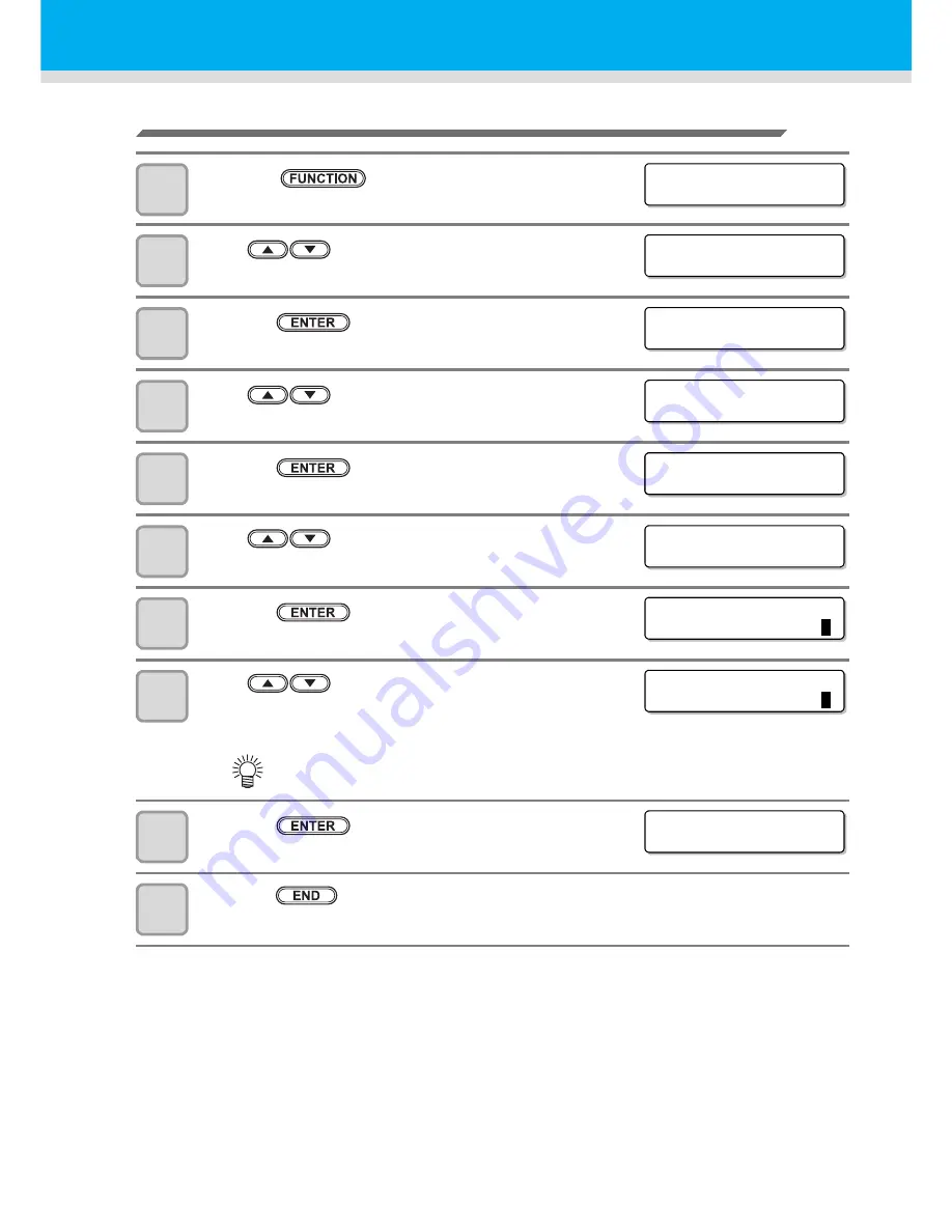 MIMAKI TEXTILE JET TX1800B Operation Manual Download Page 110