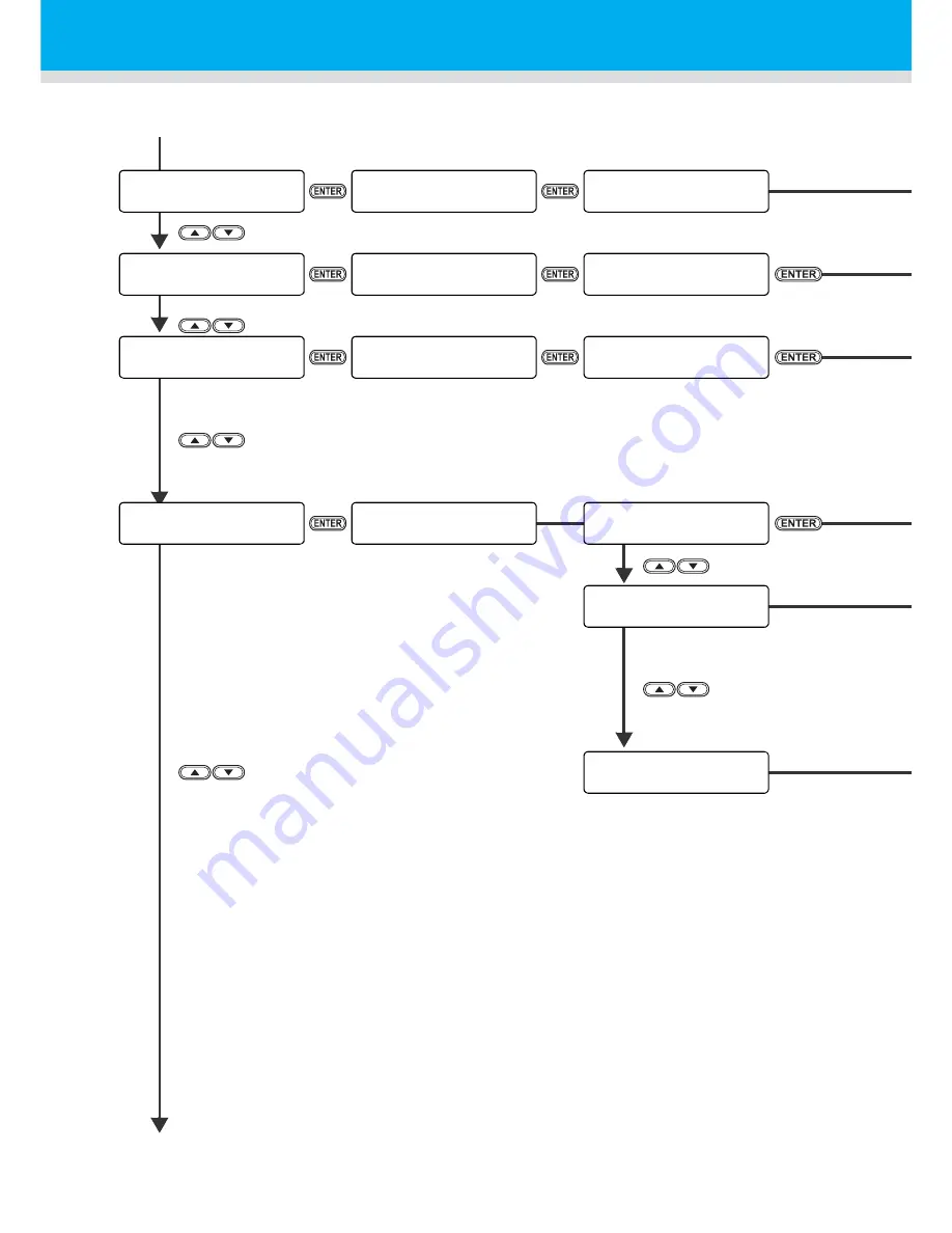 MIMAKI TEXTILE JET TX1800B Operation Manual Download Page 212