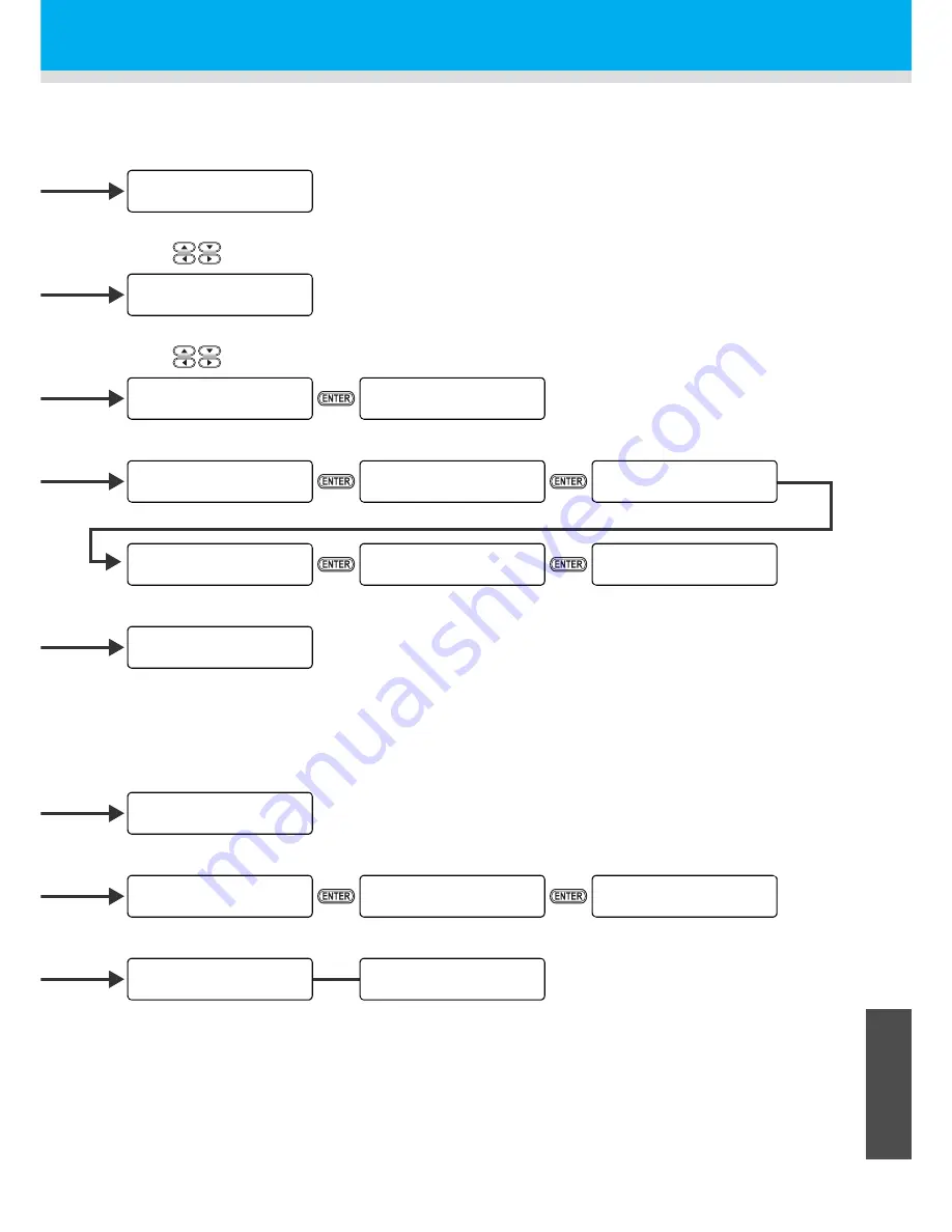 MIMAKI TEXTILE JET TX1800B Operation Manual Download Page 215