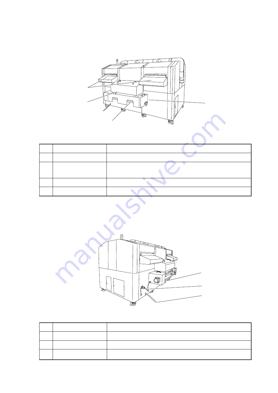 MIMAKI UJF-605RII Operation Manual Download Page 27