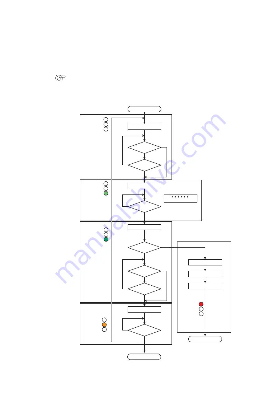 MIMAKI UJF-605RII Operation Manual Download Page 37