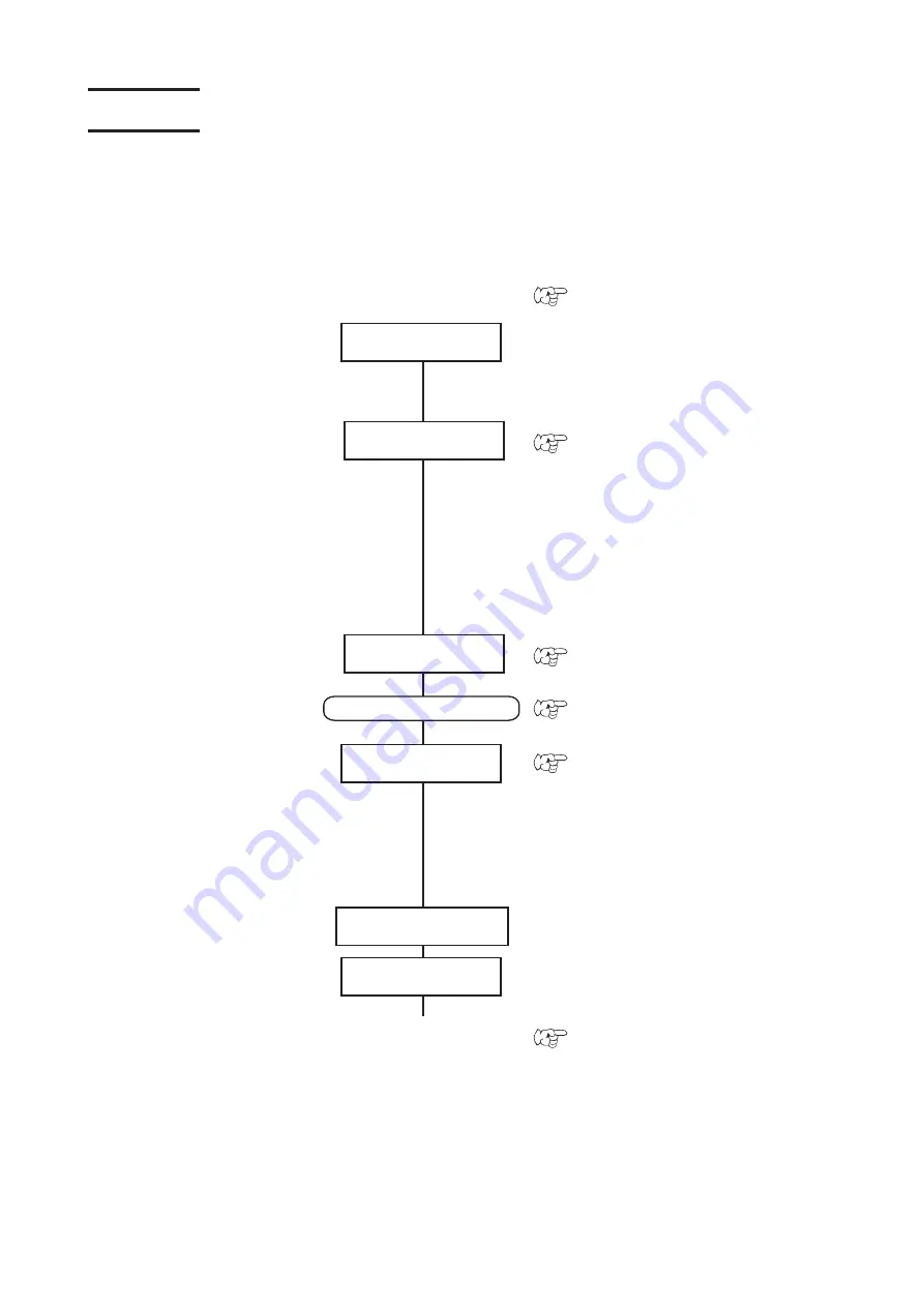 MIMAKI UJF-605RII Operation Manual Download Page 44