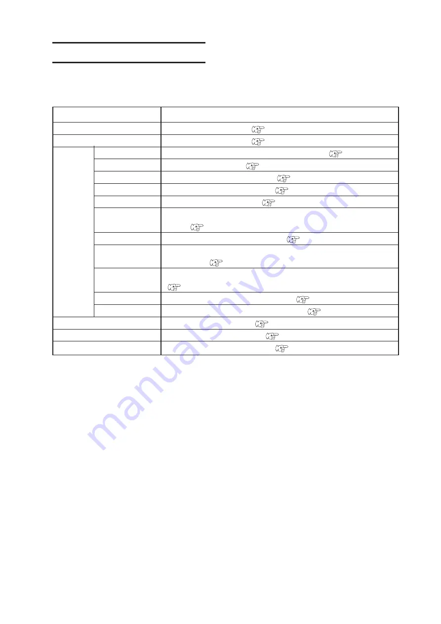 MIMAKI UJF-605RII Operation Manual Download Page 109