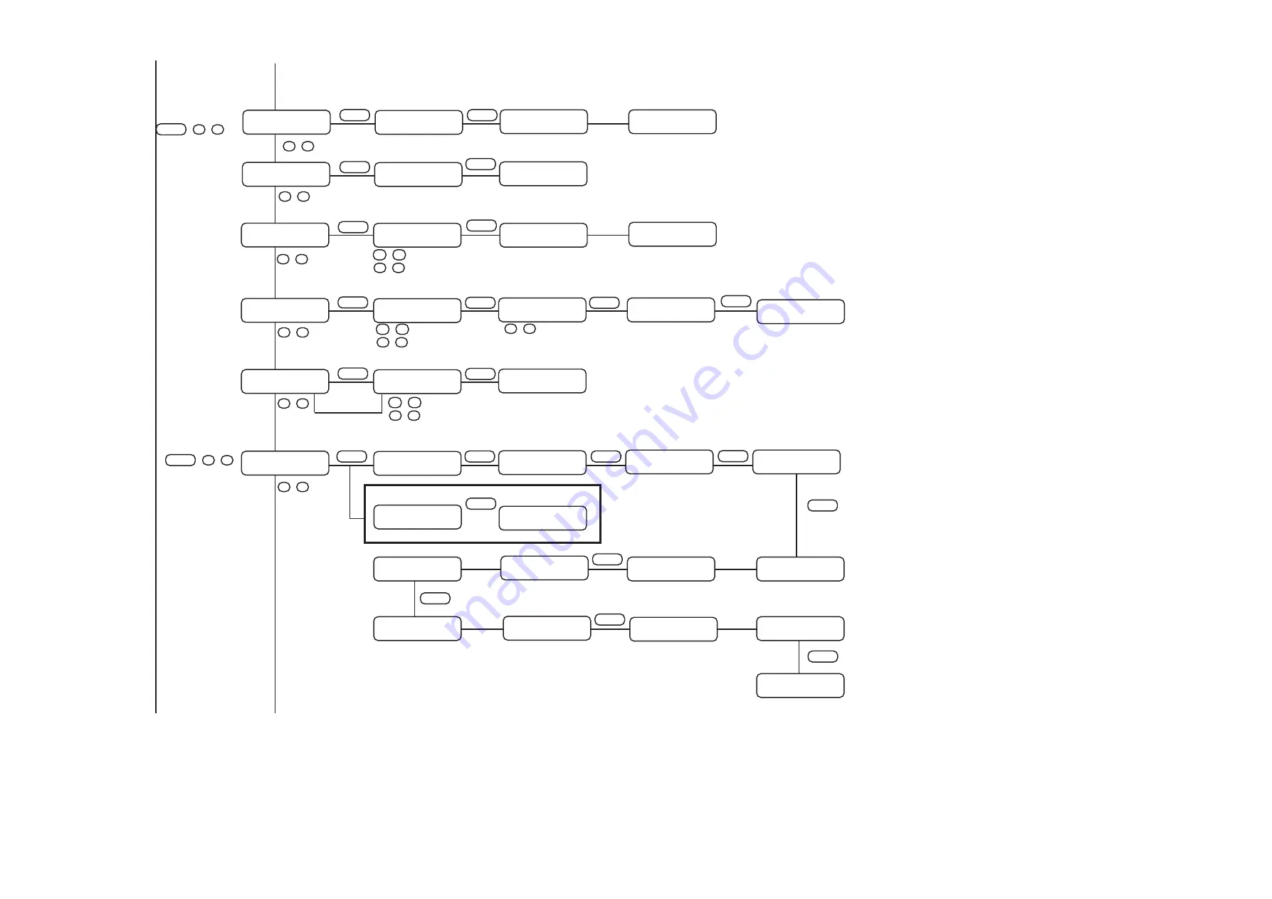 MIMAKI UJF-605RII Operation Manual Download Page 165