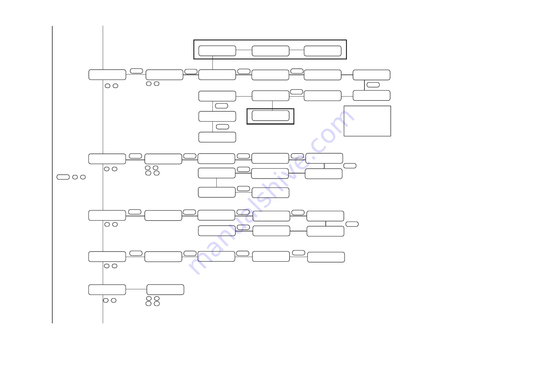 MIMAKI UJF-605RII Operation Manual Download Page 166