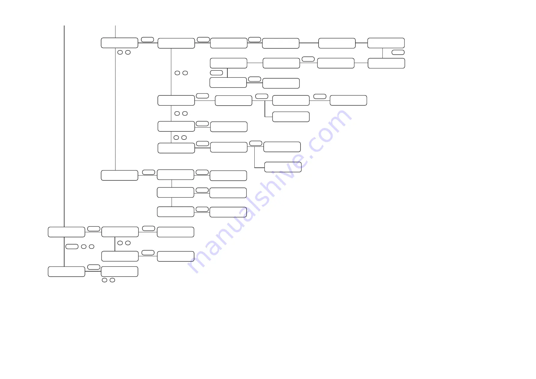 MIMAKI UJF-605RII Operation Manual Download Page 167