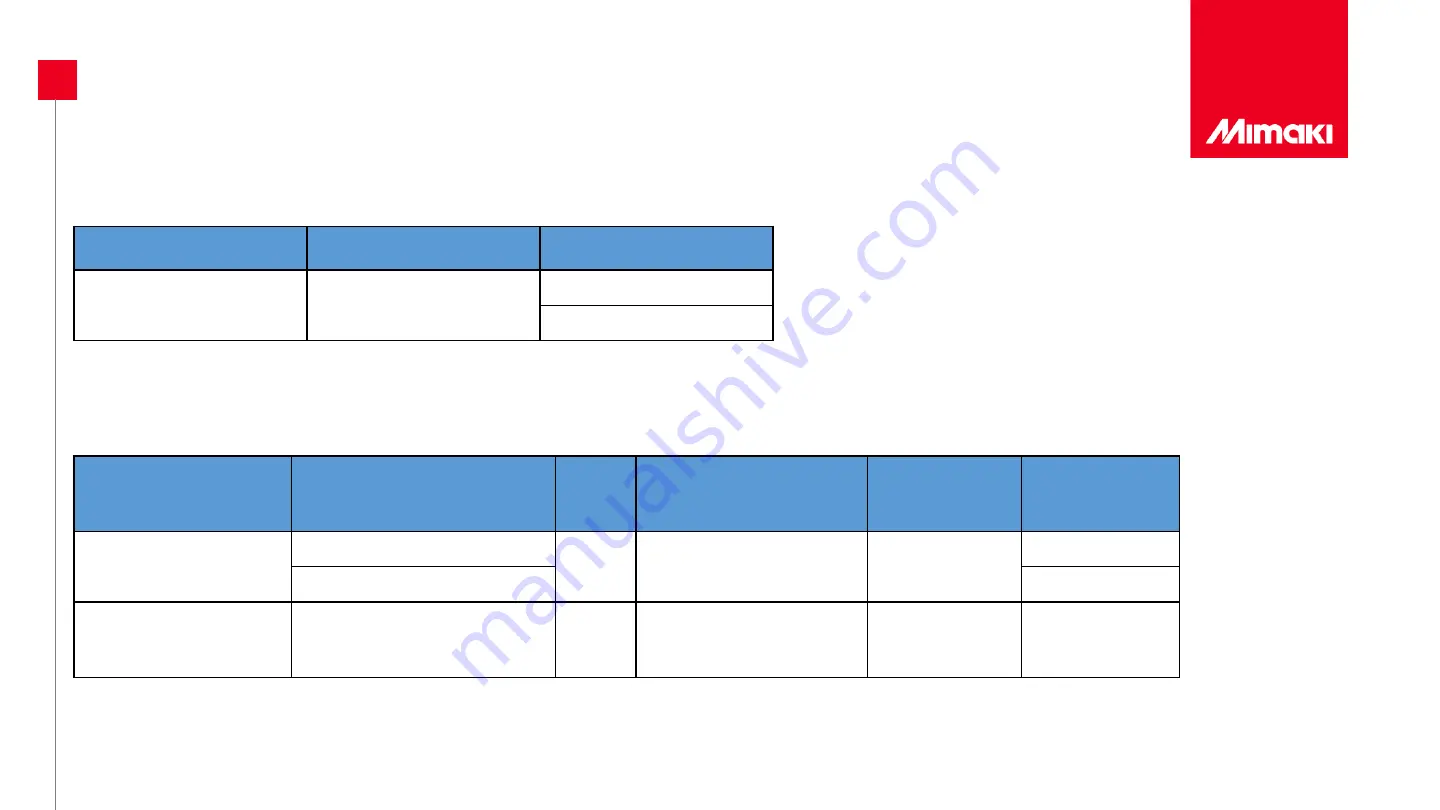 MIMAKI UJF-7151plus Printing Manual Download Page 19