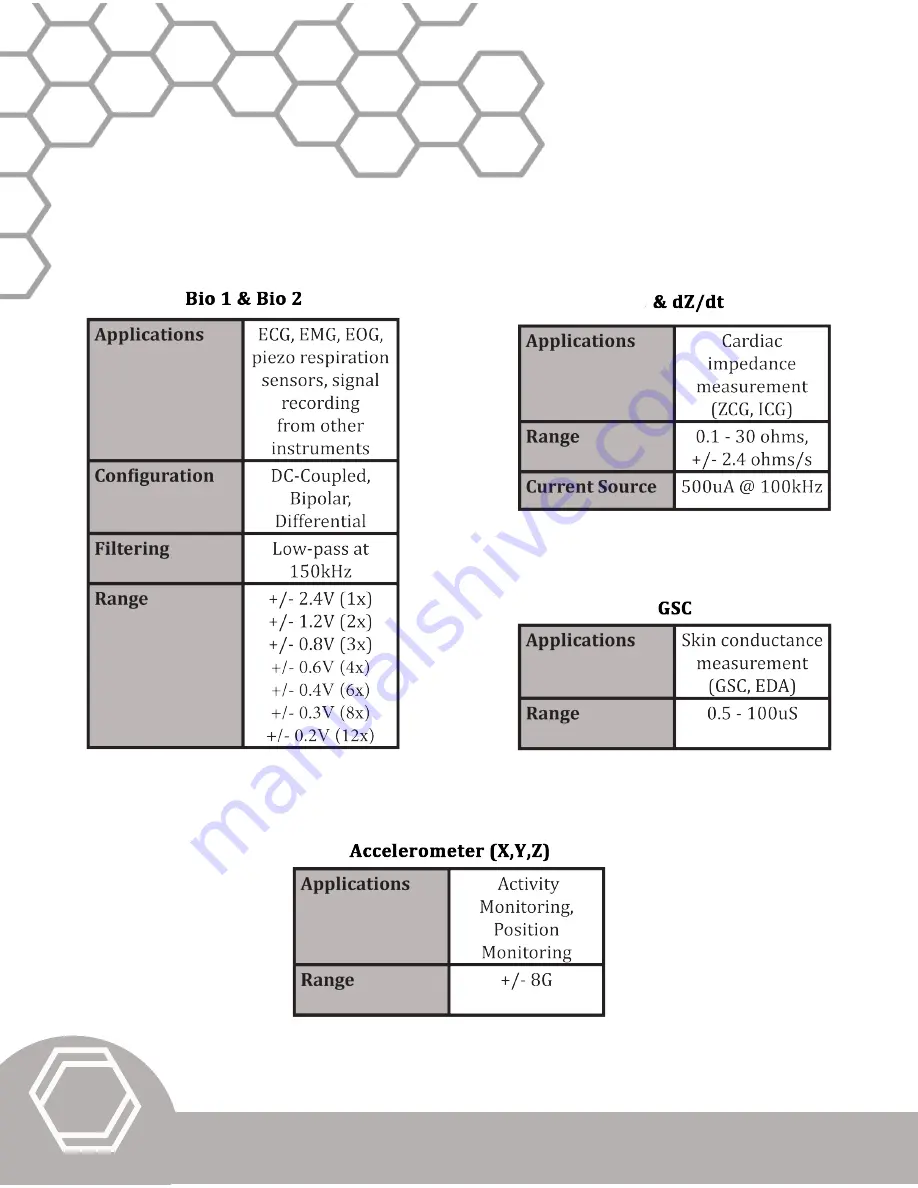 MindWare Technologies 50-2303-01 Скачать руководство пользователя страница 24