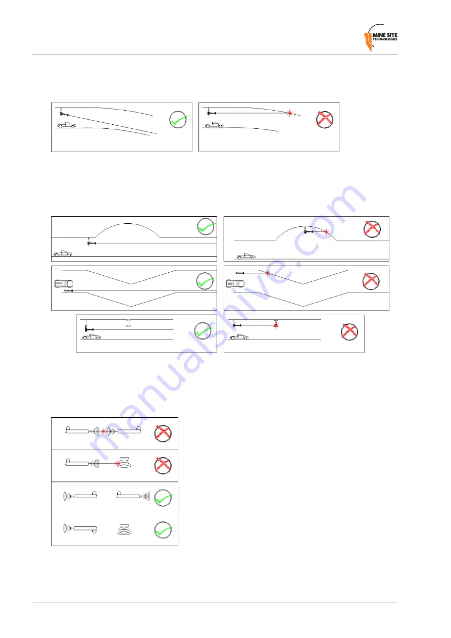 Mine Site Technologies impact User Manual Download Page 22