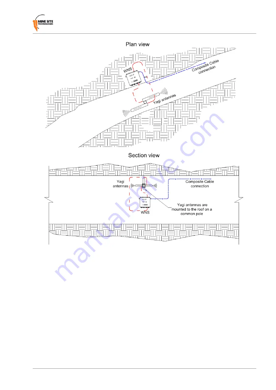 Mine Site Technologies impact User Manual Download Page 29