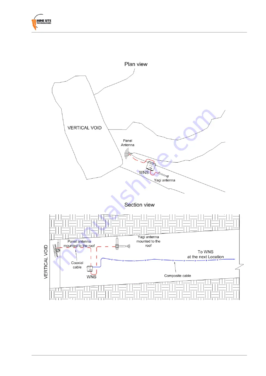 Mine Site Technologies impact User Manual Download Page 31