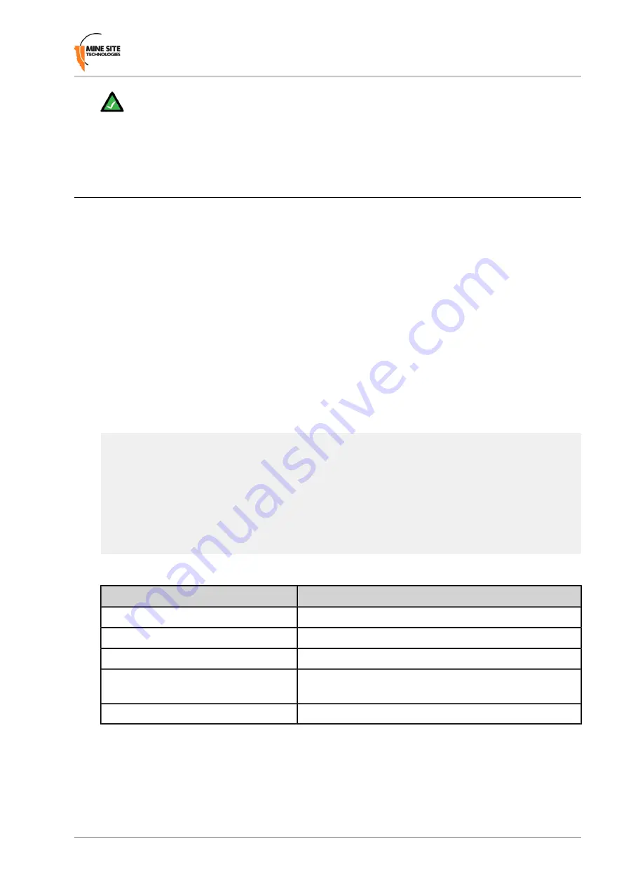 Mine Site Technologies impact User Manual Download Page 87
