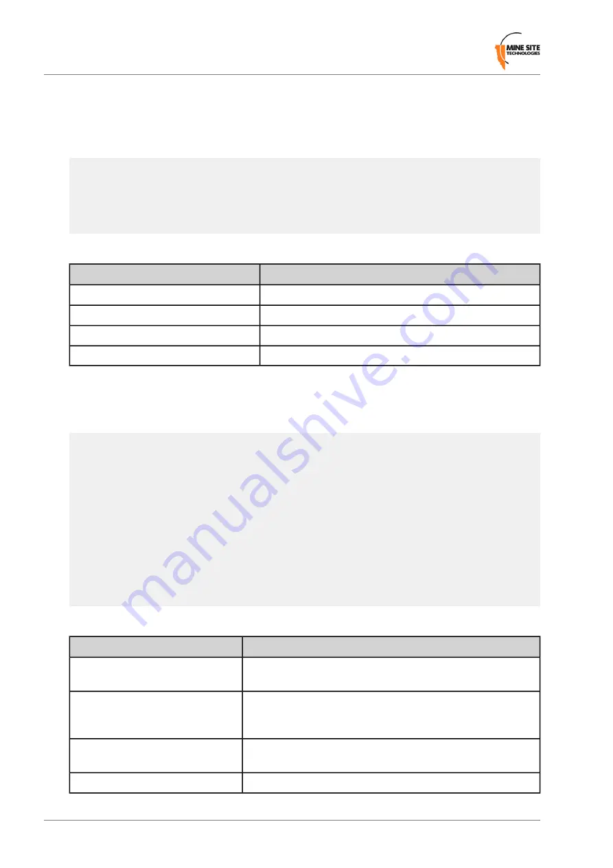 Mine Site Technologies impact Скачать руководство пользователя страница 88