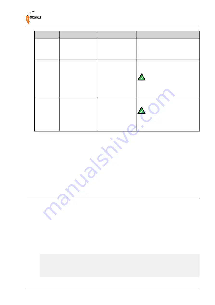 Mine Site Technologies impact Скачать руководство пользователя страница 97