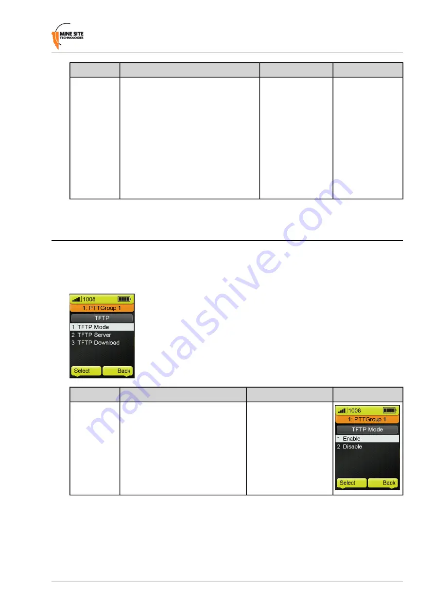 Mine Site Technologies MP70 MinePhone Administrator'S Manual Download Page 33