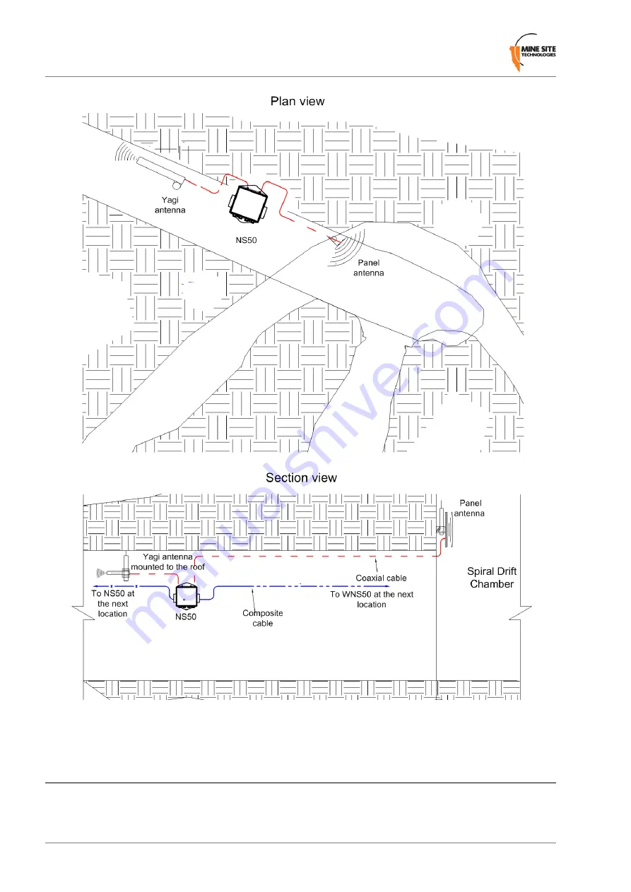 Mine Site Technologies NS50 Скачать руководство пользователя страница 34
