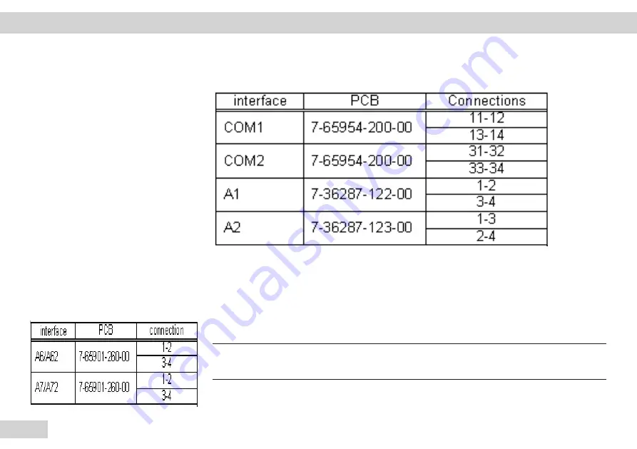 Minebea Intec CAIS3 Service Manual Download Page 45