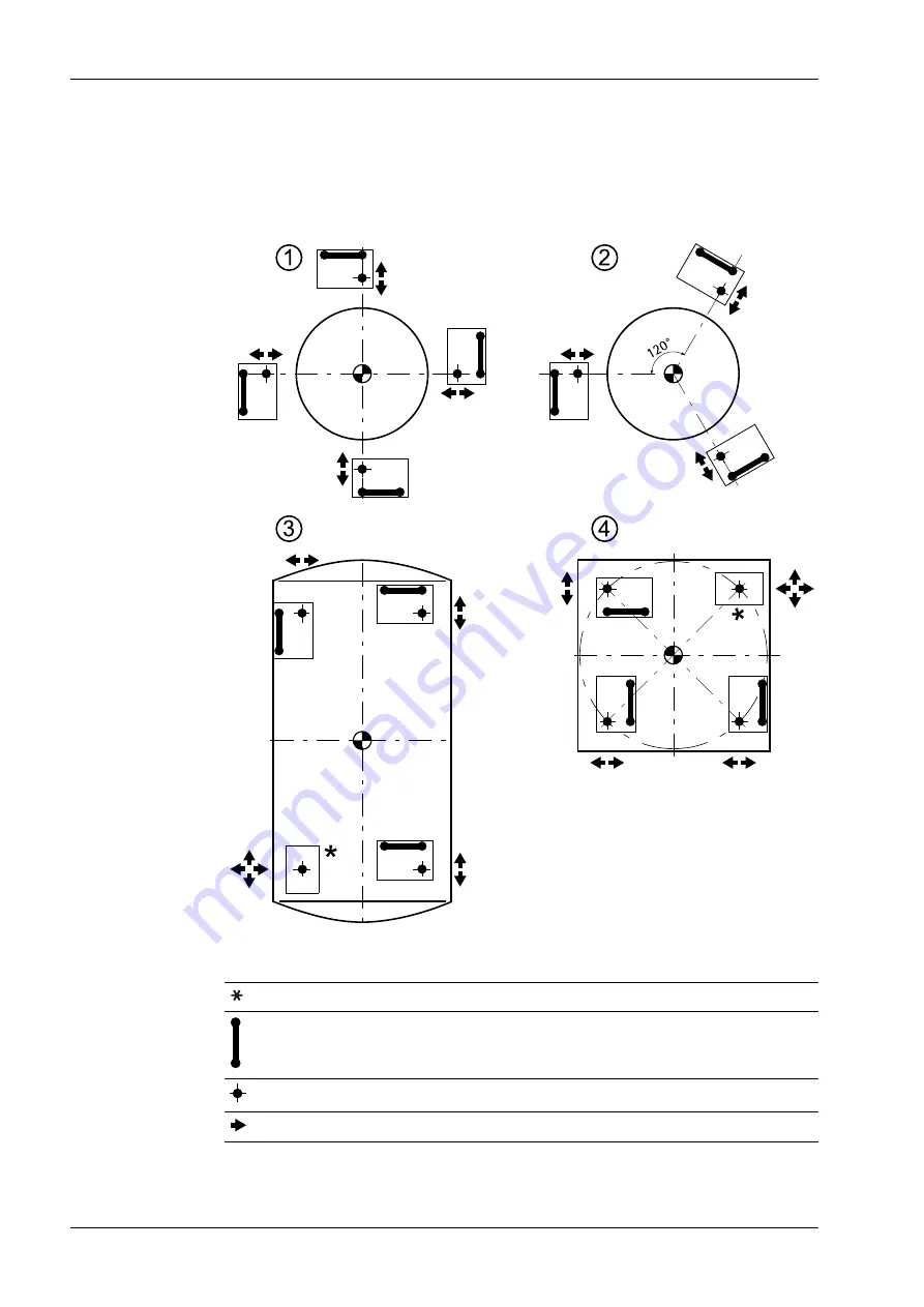 Minebea Intec Pendeo PR 6204 Series Installation Manual Download Page 8