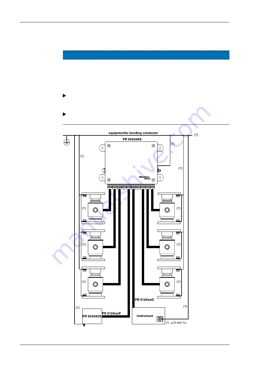 Minebea Intec PR 6024/68S Installation Manual Download Page 20