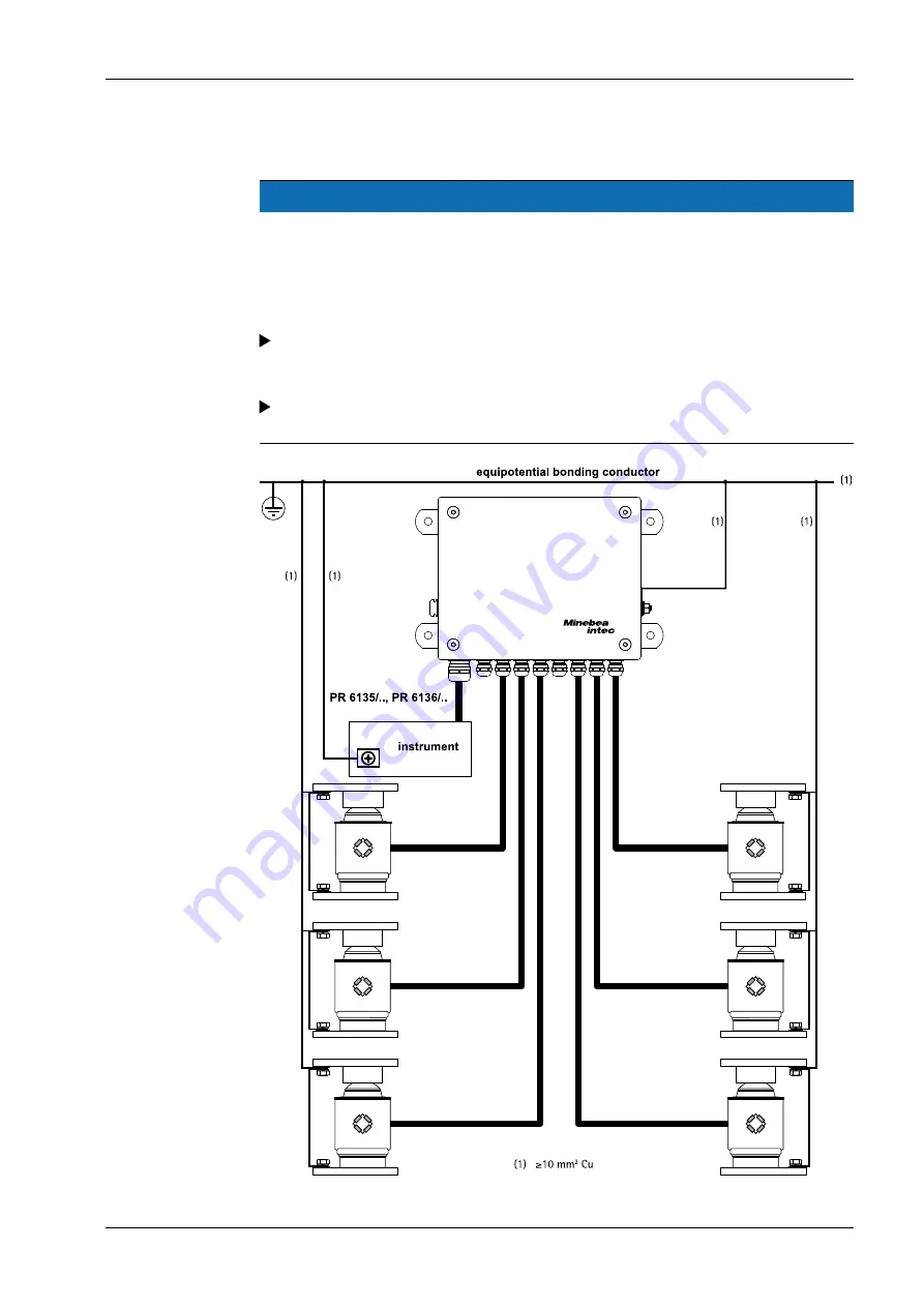 Minebea Intec PR 6130/68S Скачать руководство пользователя страница 19