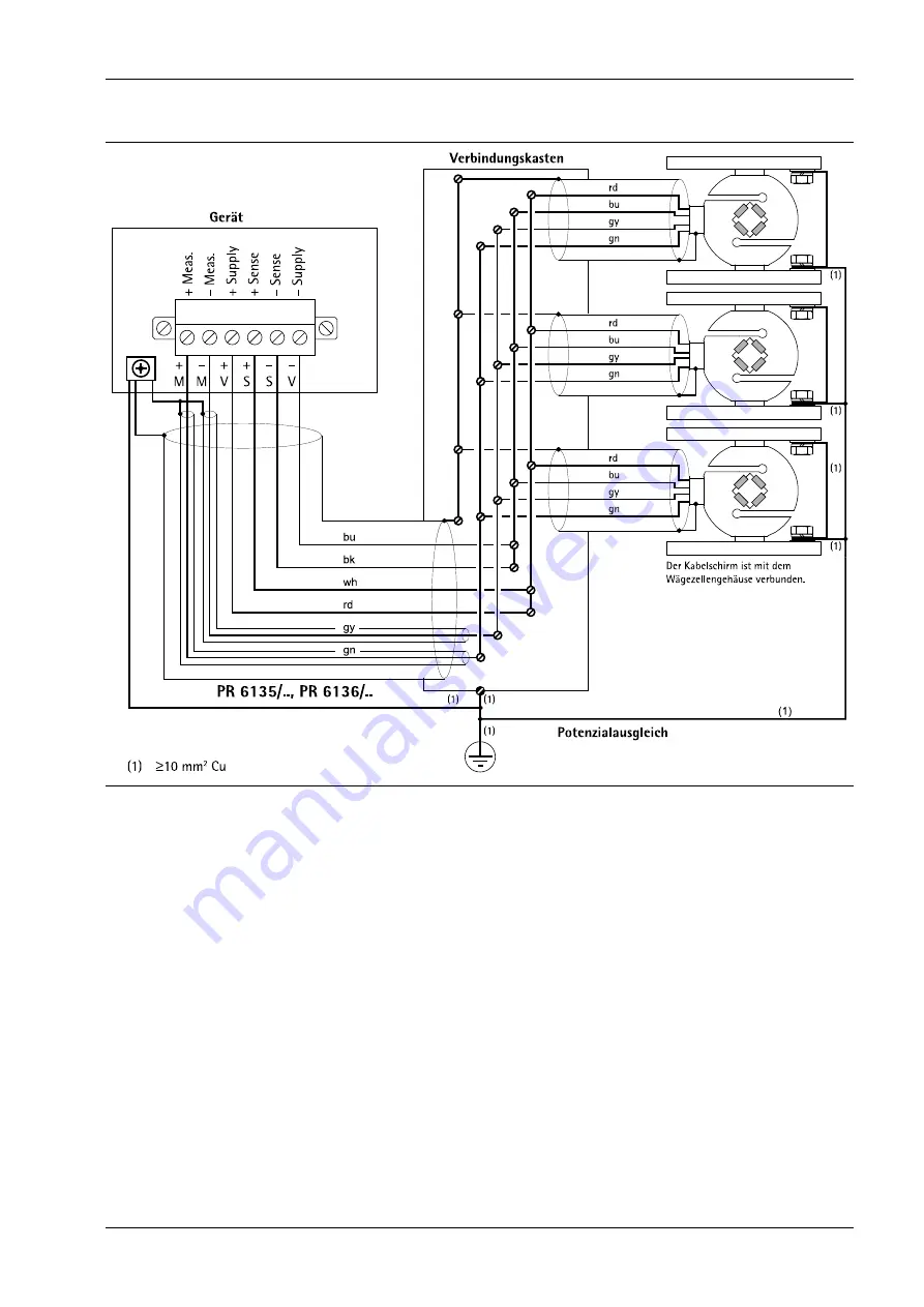 Minebea Intec PR 6241 Installation Manual Download Page 50