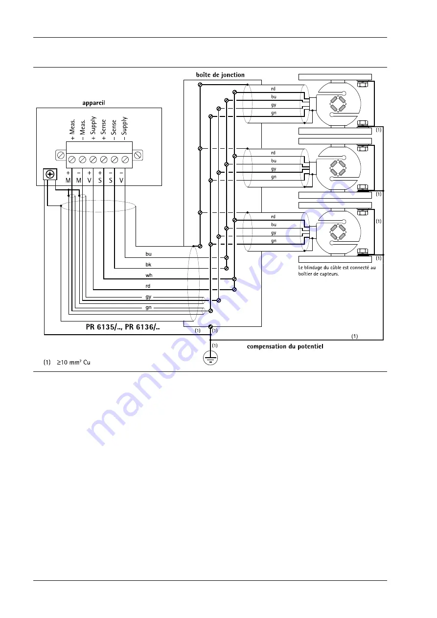 Minebea Intec PR 6241 Installation Manual Download Page 79