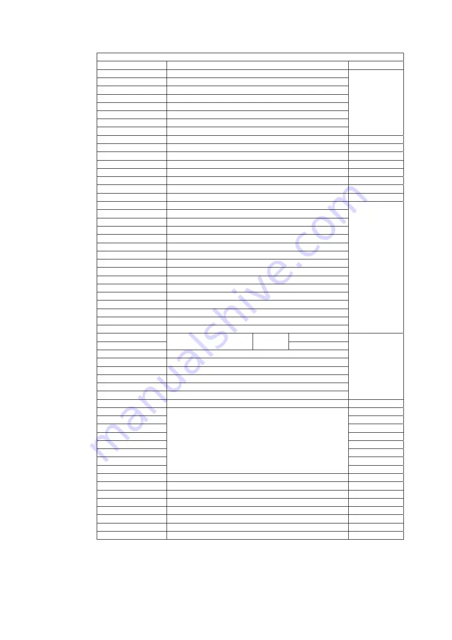 Minebea CC-Link CSD-709-73 Instruction Manual Download Page 33