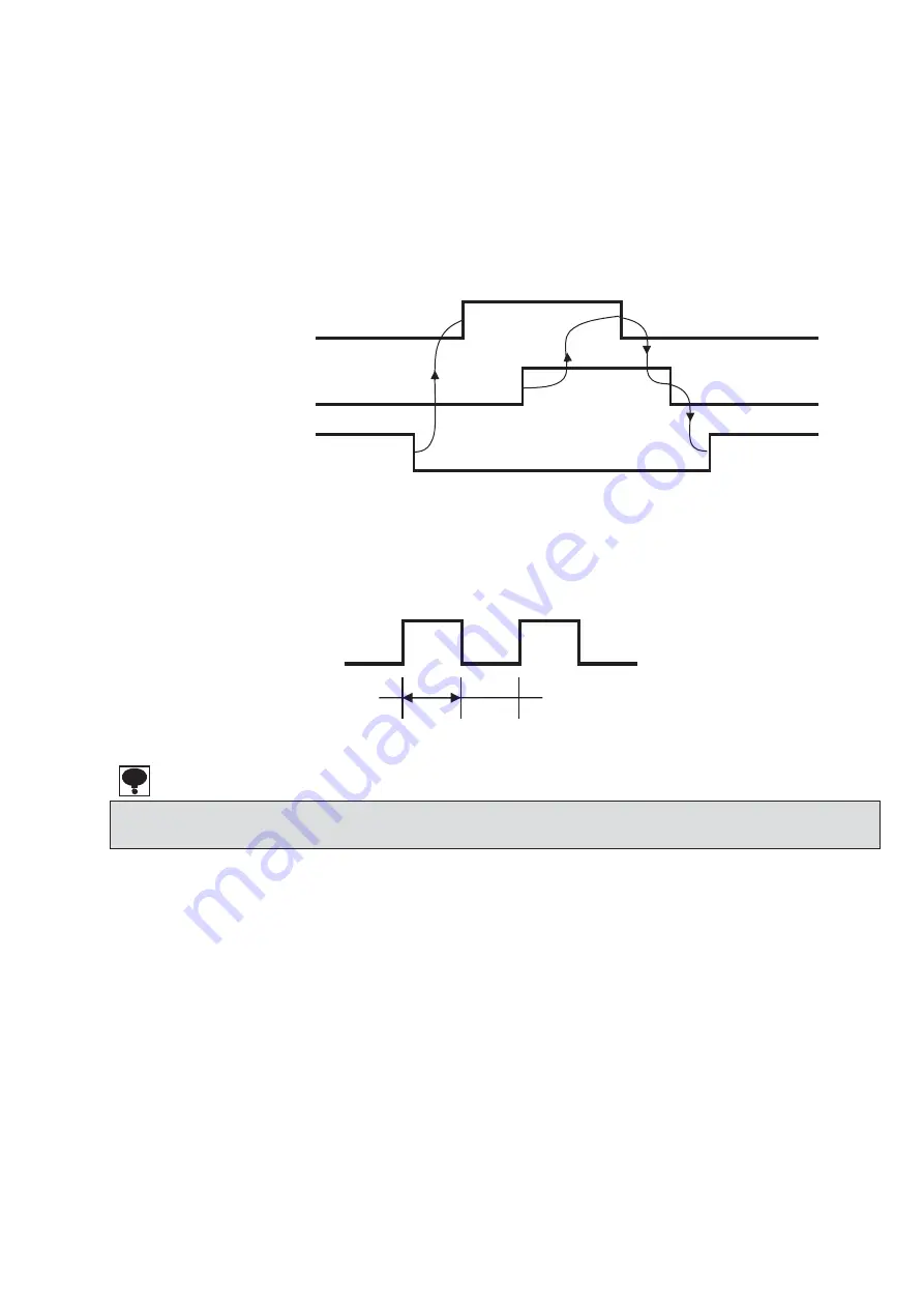 Minebea CC-Link CSD-709-73 Скачать руководство пользователя страница 47