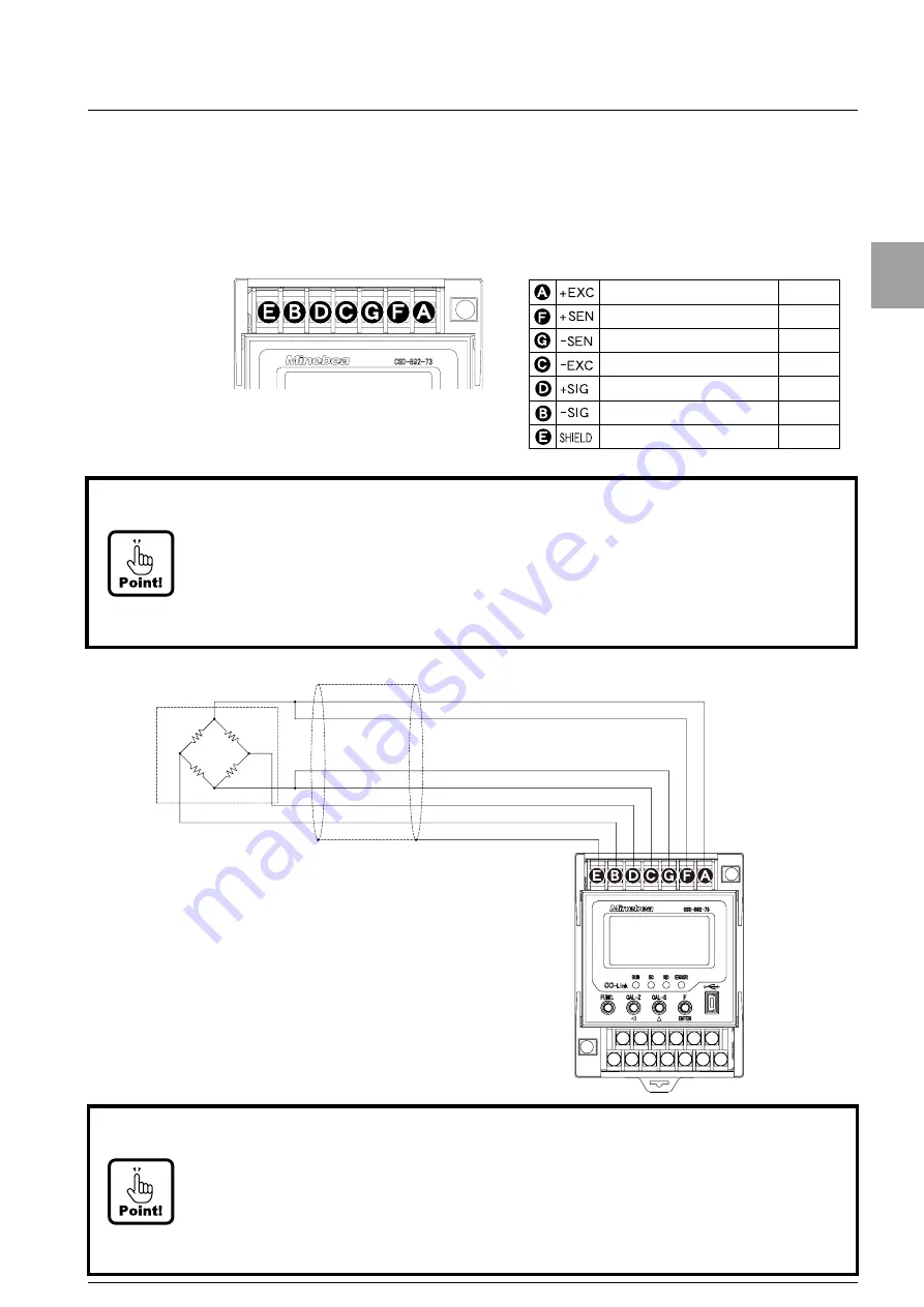 Minebea CC-Link CSD-892-73 Скачать руководство пользователя страница 16