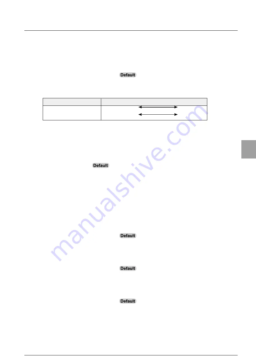 Minebea CC-Link CSD-892-73 Скачать руководство пользователя страница 60