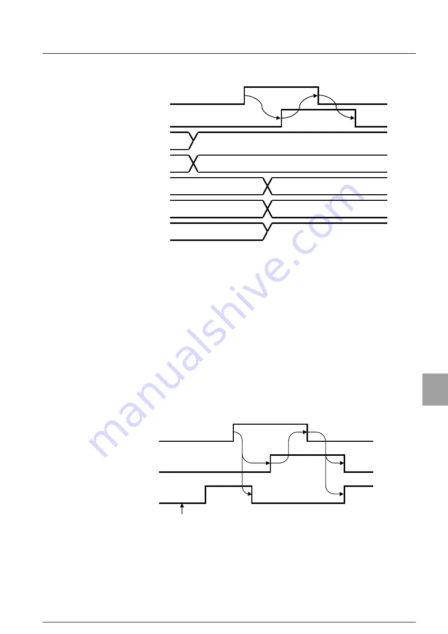 Minebea CC-Link CSD-892-73 Instruction Manual Download Page 120