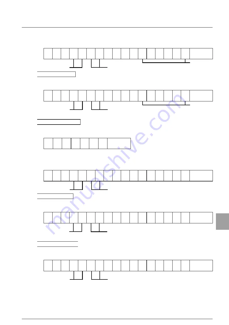 Minebea CC-Link CSD-892-73 Instruction Manual Download Page 142