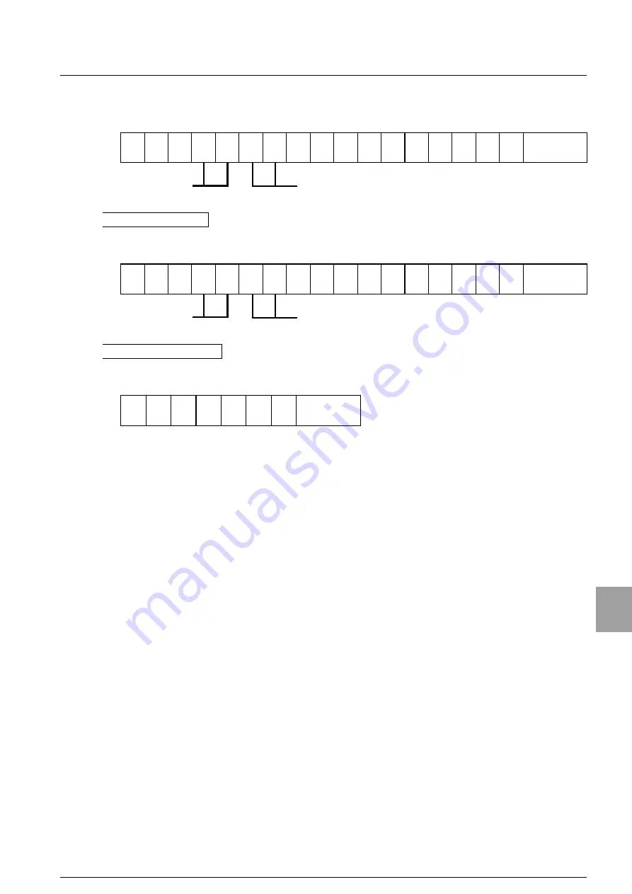 Minebea CC-Link CSD-892-73 Instruction Manual Download Page 146