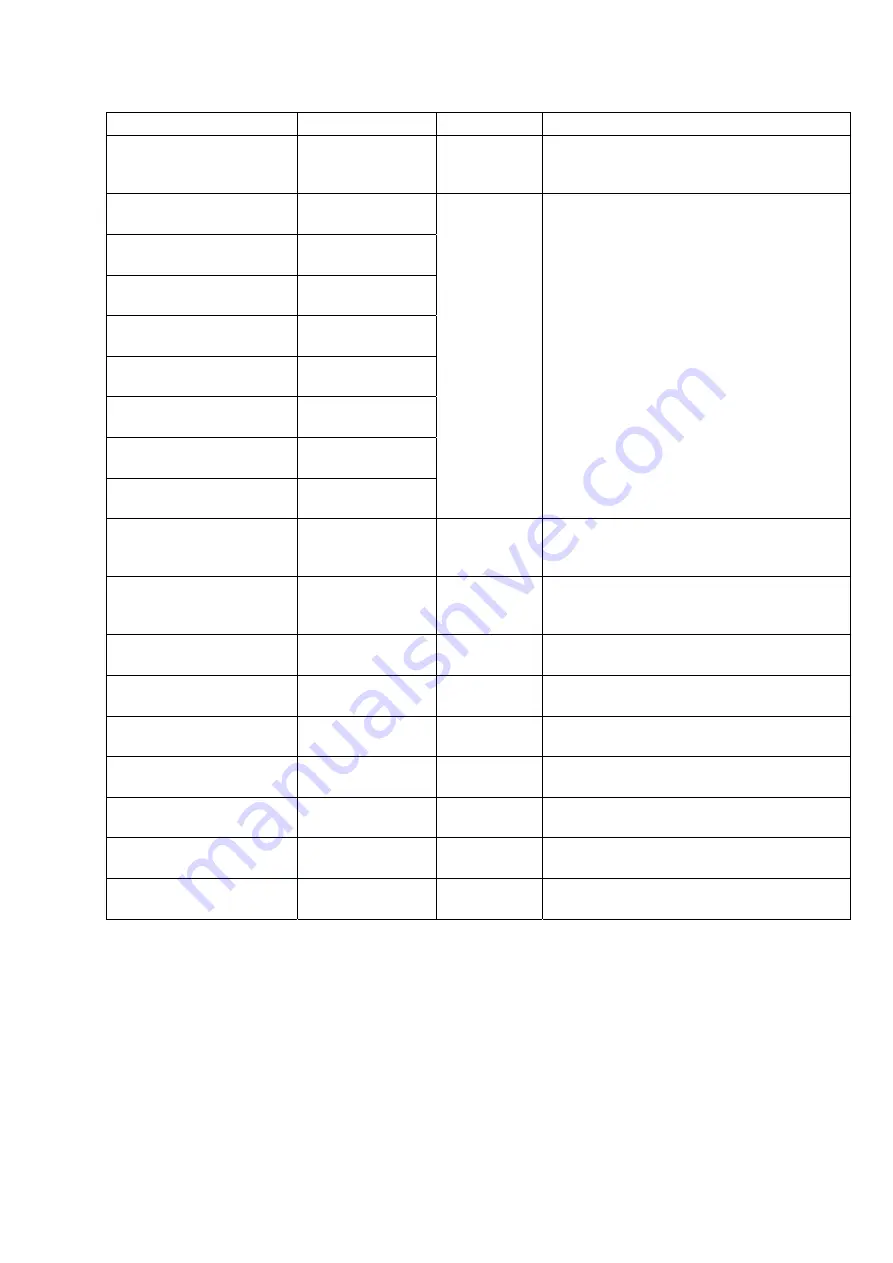 Minebea CSD-401 Instruction Manual Download Page 55