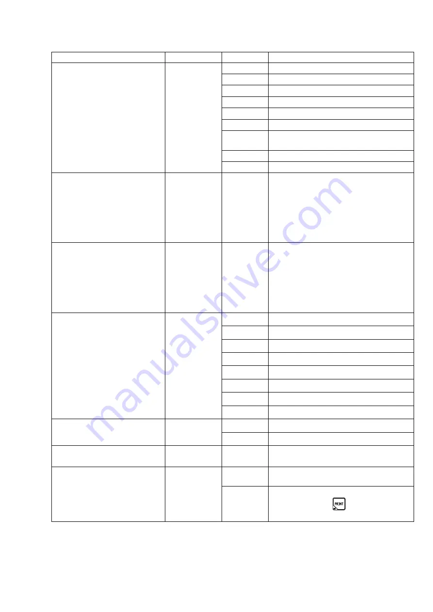 Minebea CSD-401 Instruction Manual Download Page 65