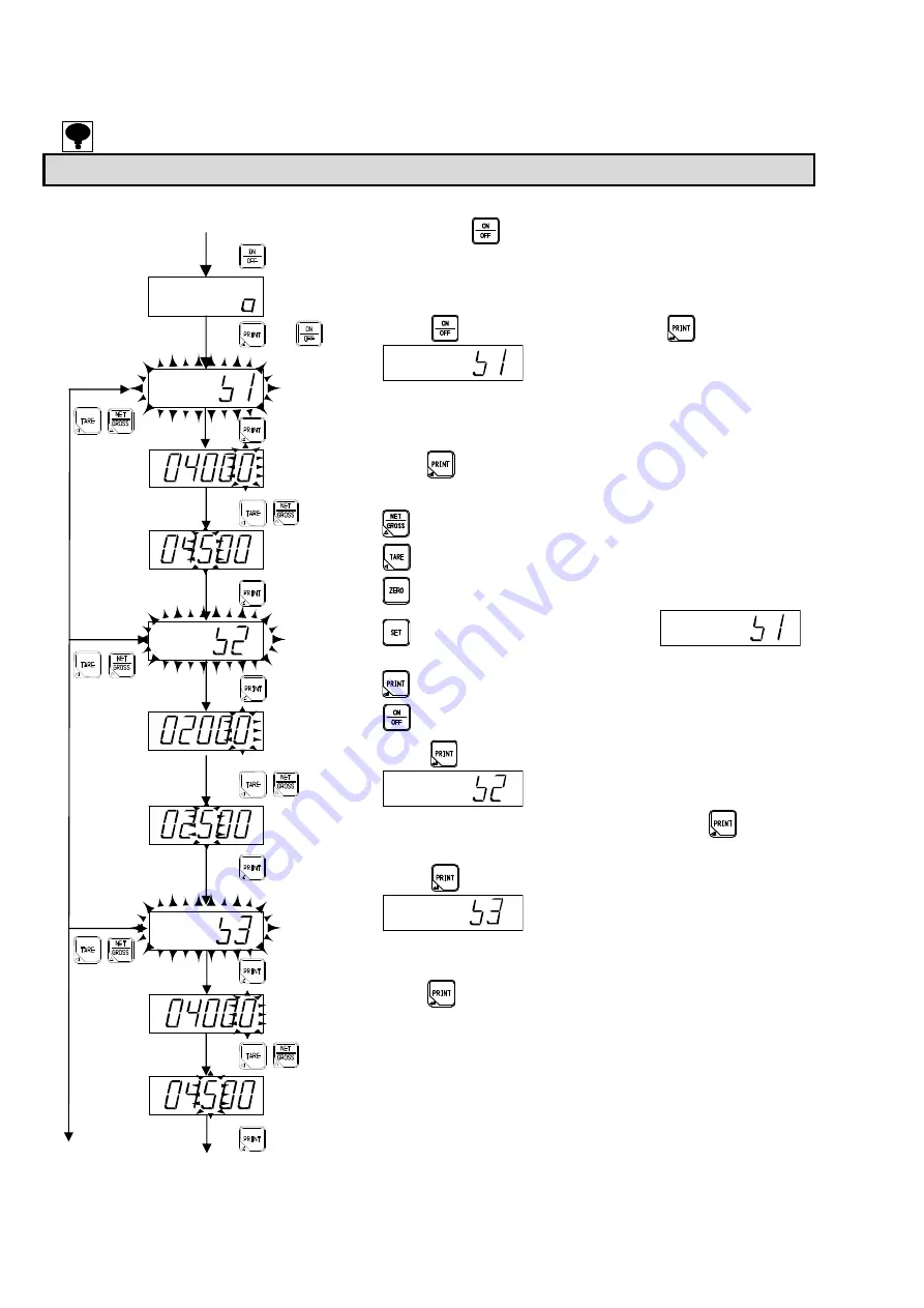 Minebea CSD-401 Instruction Manual Download Page 80