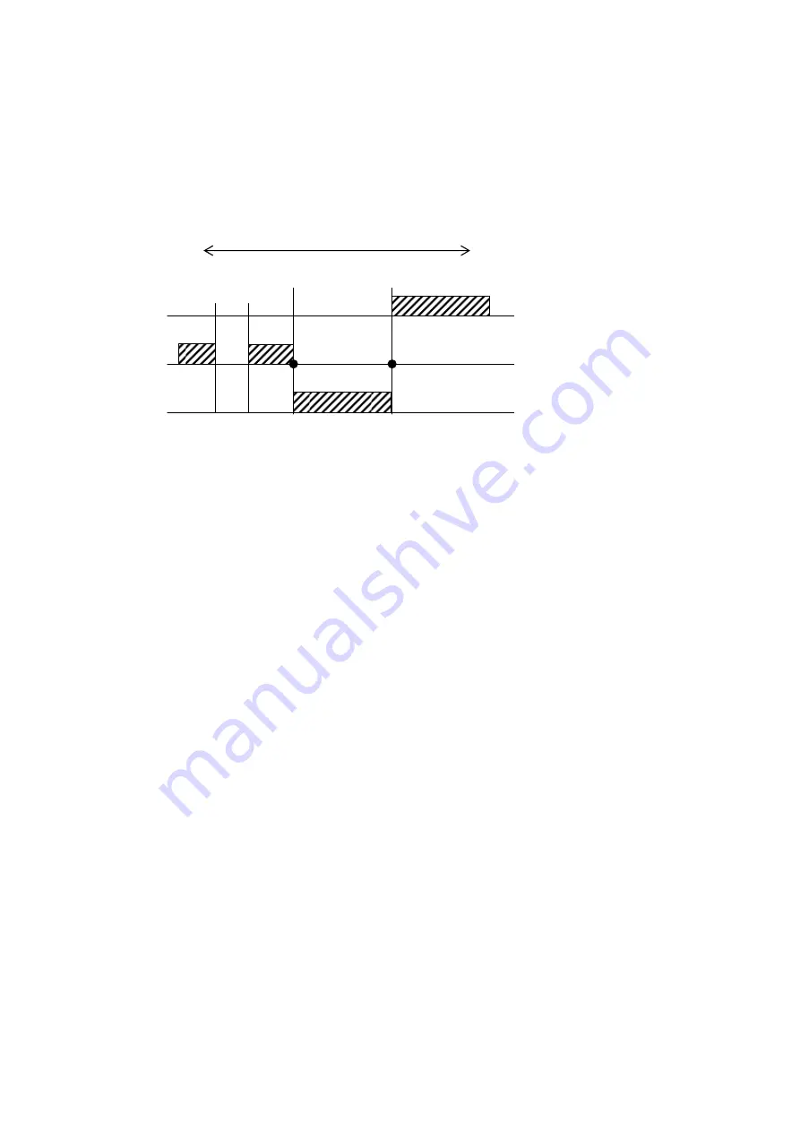 Minebea CSD-401 Instruction Manual Download Page 84